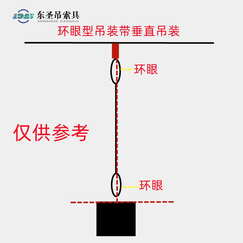吊裝帶垂直提升連接